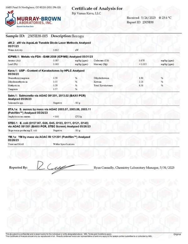 A sample of the report card for an individual.